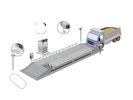 30 ton 300 ton op betonnen weegschaal voor vrachtwagens Weegschaal voor handelsvoertuigen