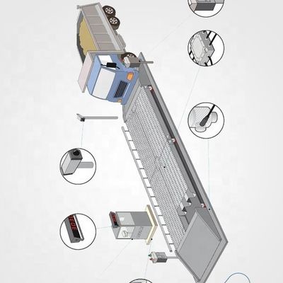 10M zware vrachtwagen weegschaal 60 ton elektronische weegbrug met 95% relatieve vochtigheid